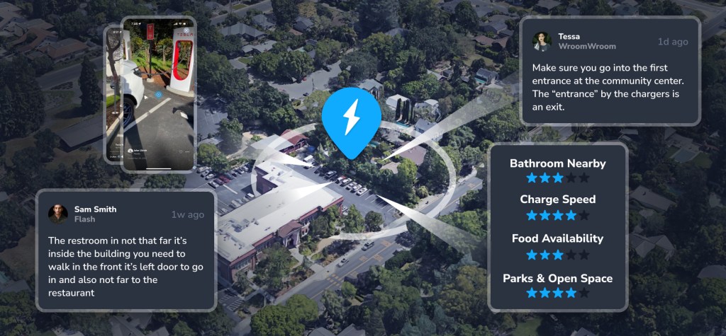 Community Reviews in the Supercharger&nbsp;Map