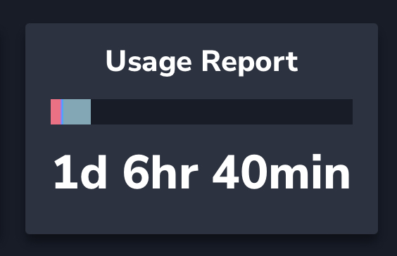Usage report