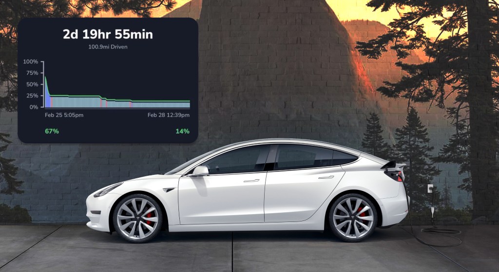 New EV Usage Reports are More Epic than&nbsp;Ever